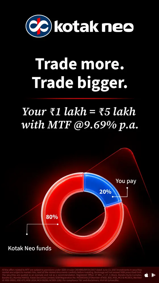 Payoneer Data and infographic ad