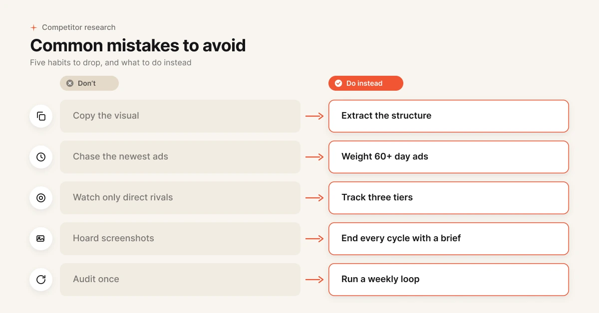 Five common ad competitor research mistakes and what to do instead