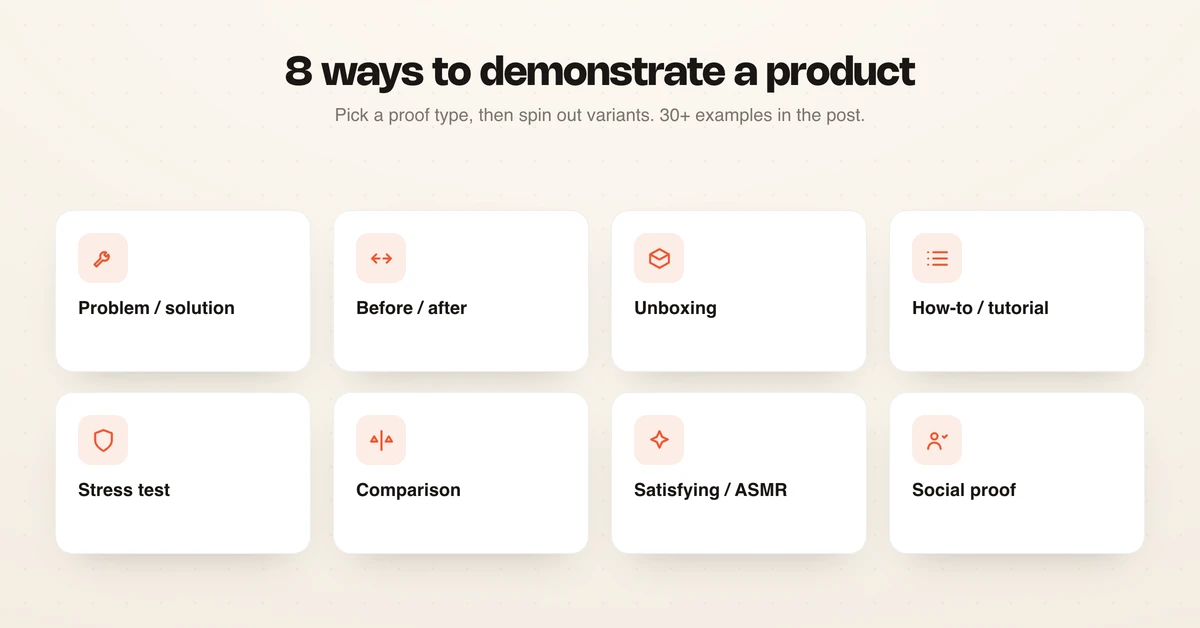 Eight types of demonstration ads: problem-solution, before-after, unboxing, how-to, stress test, comparison, satisfying, social proof