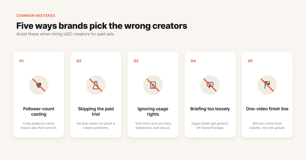 Five common mistakes brands make when hiring UGC creators for paid ads