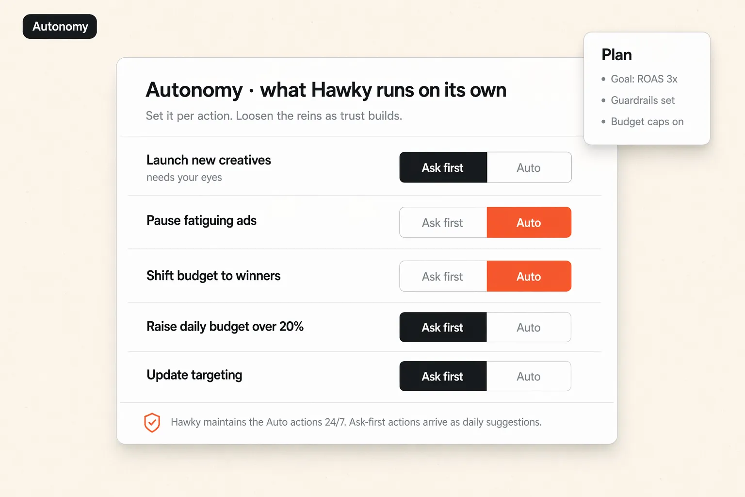 Per-action autonomy settings: choosing which moves Hawky runs automatically and which to ask first