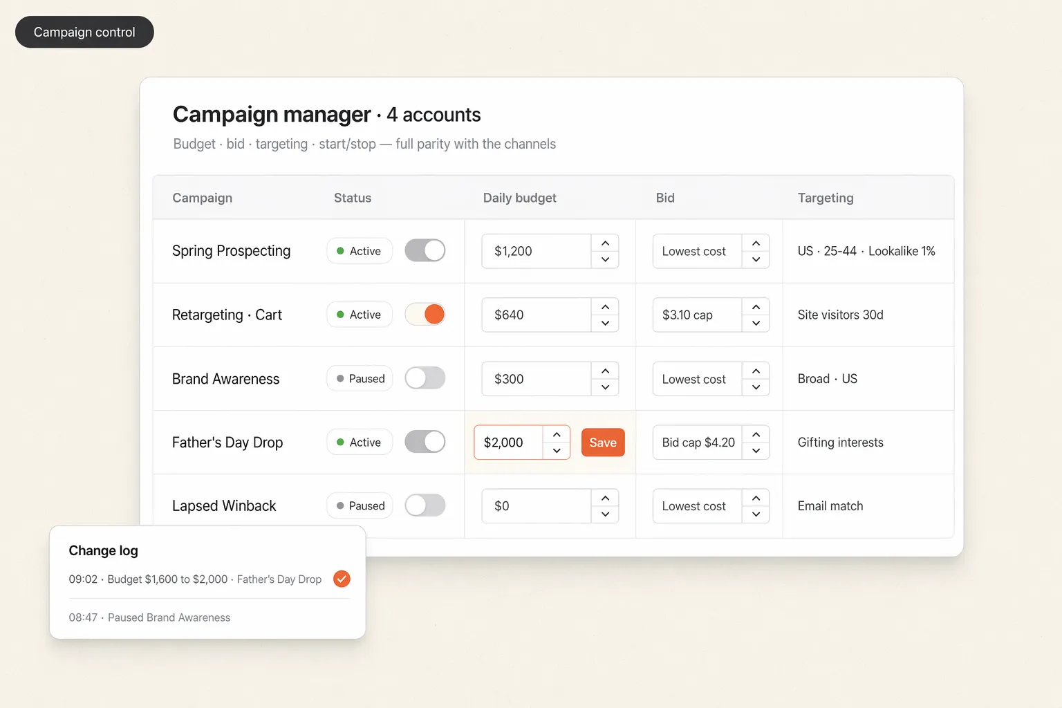 Manage budget, bids, targeting, and start/stop across accounts from one console