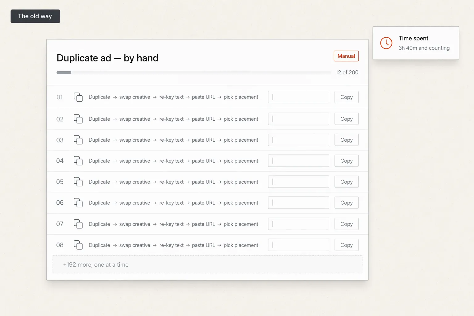 The old way: duplicating 200 ads by hand, one at a time