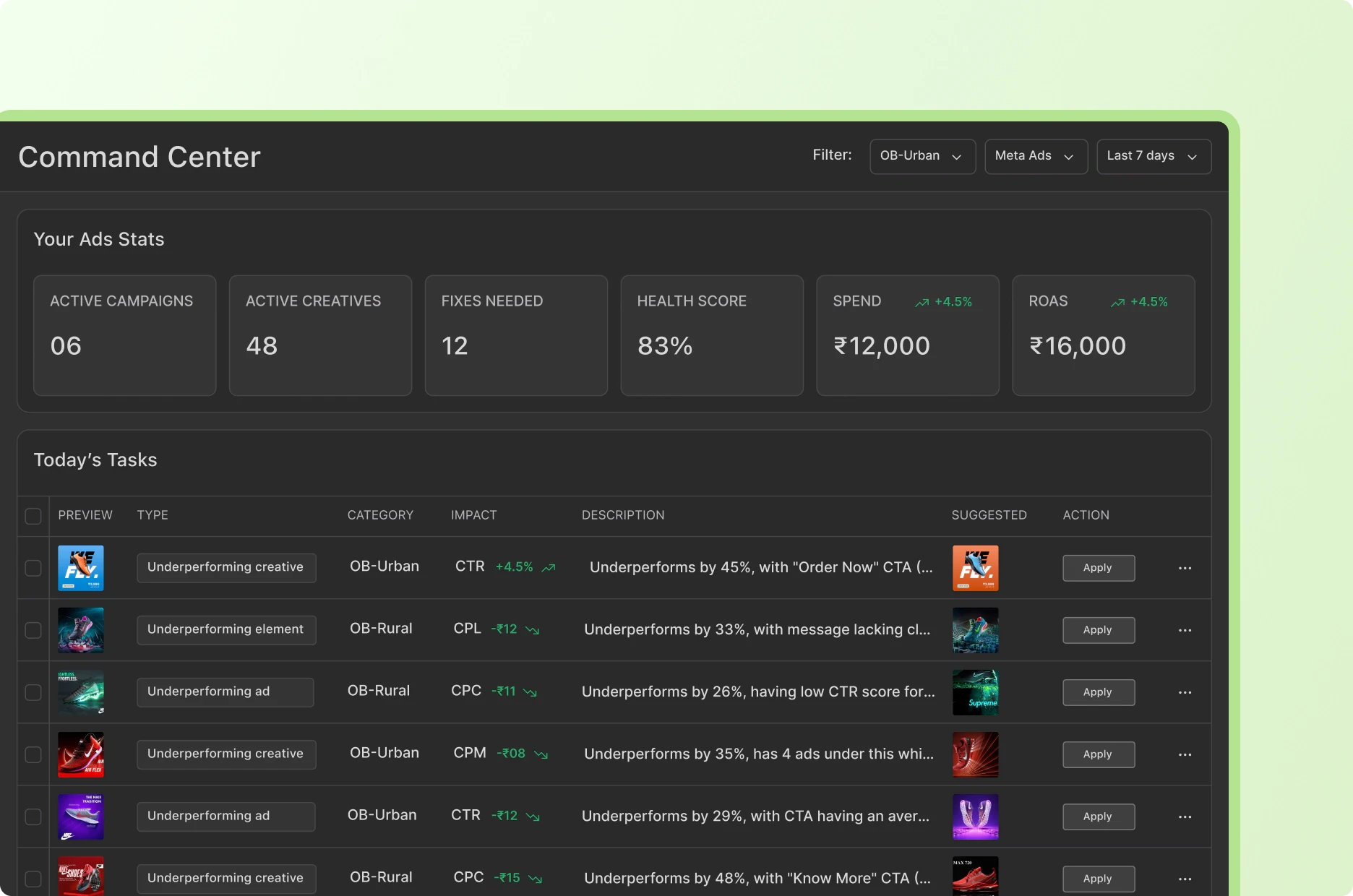Performance Marketer's Task Dashboard