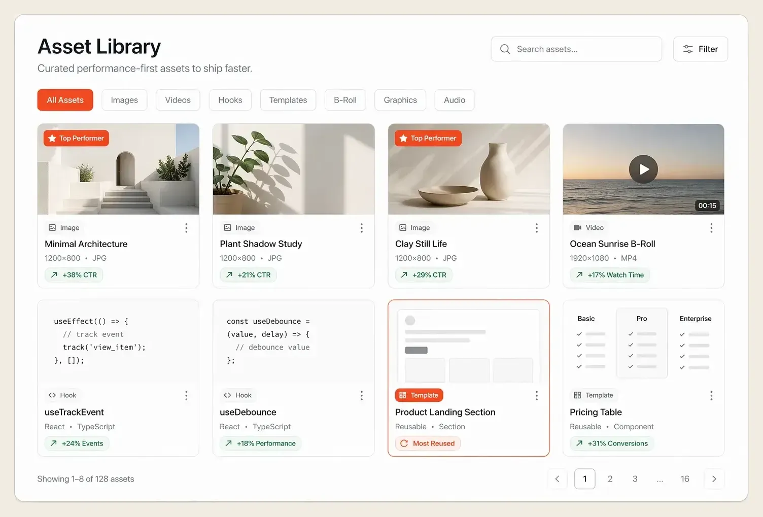 Organized library of tagged ad assets with top performers and reusable templates highlighted
