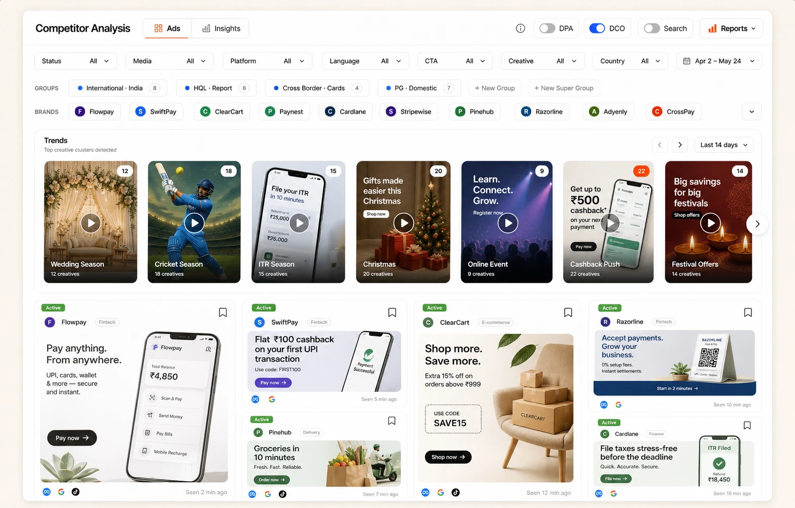 Automated competitor creative monitoring dashboard