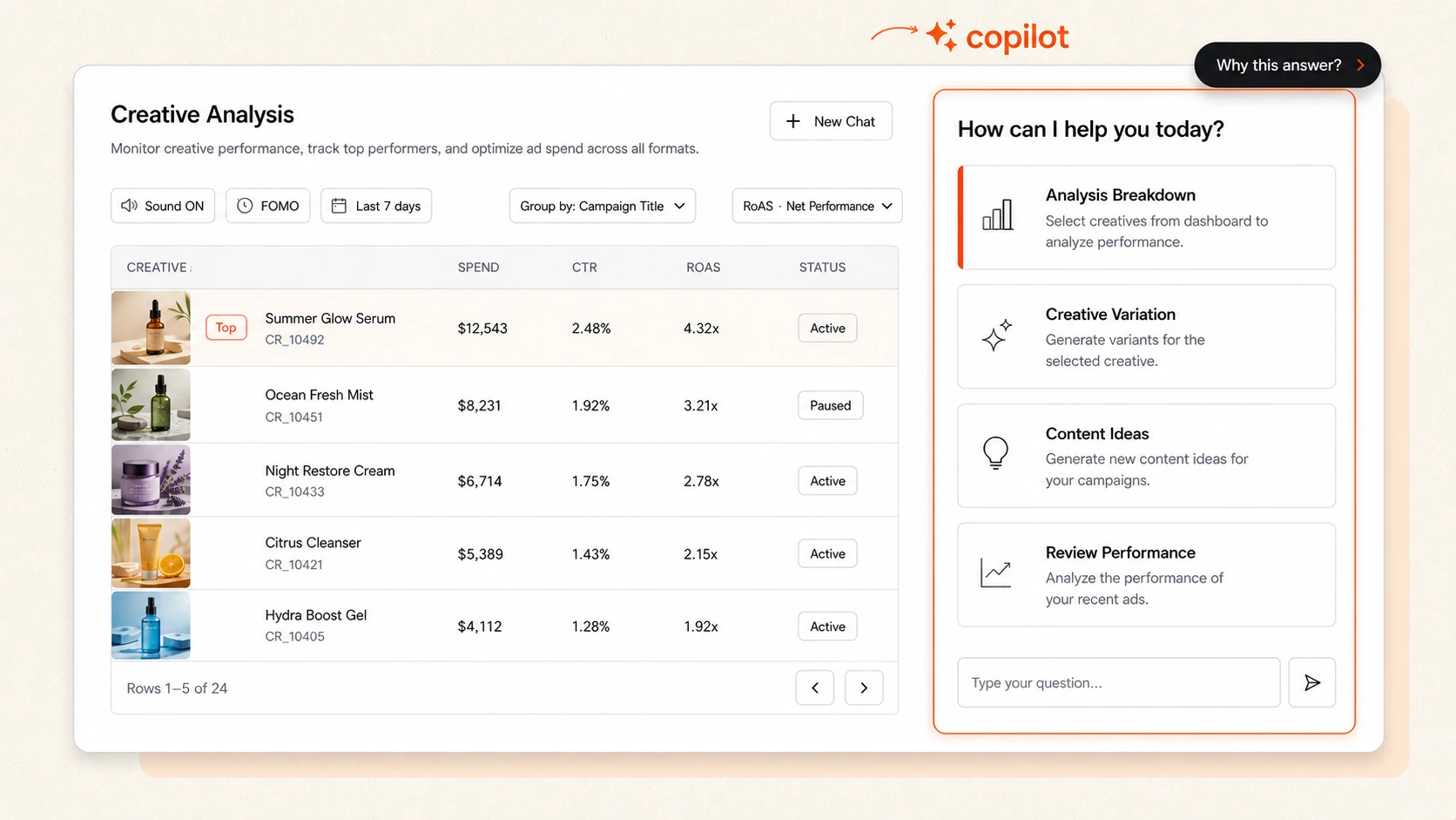 Copilot grounding an answer in account data — hook, hierarchy, message, audience fit panel