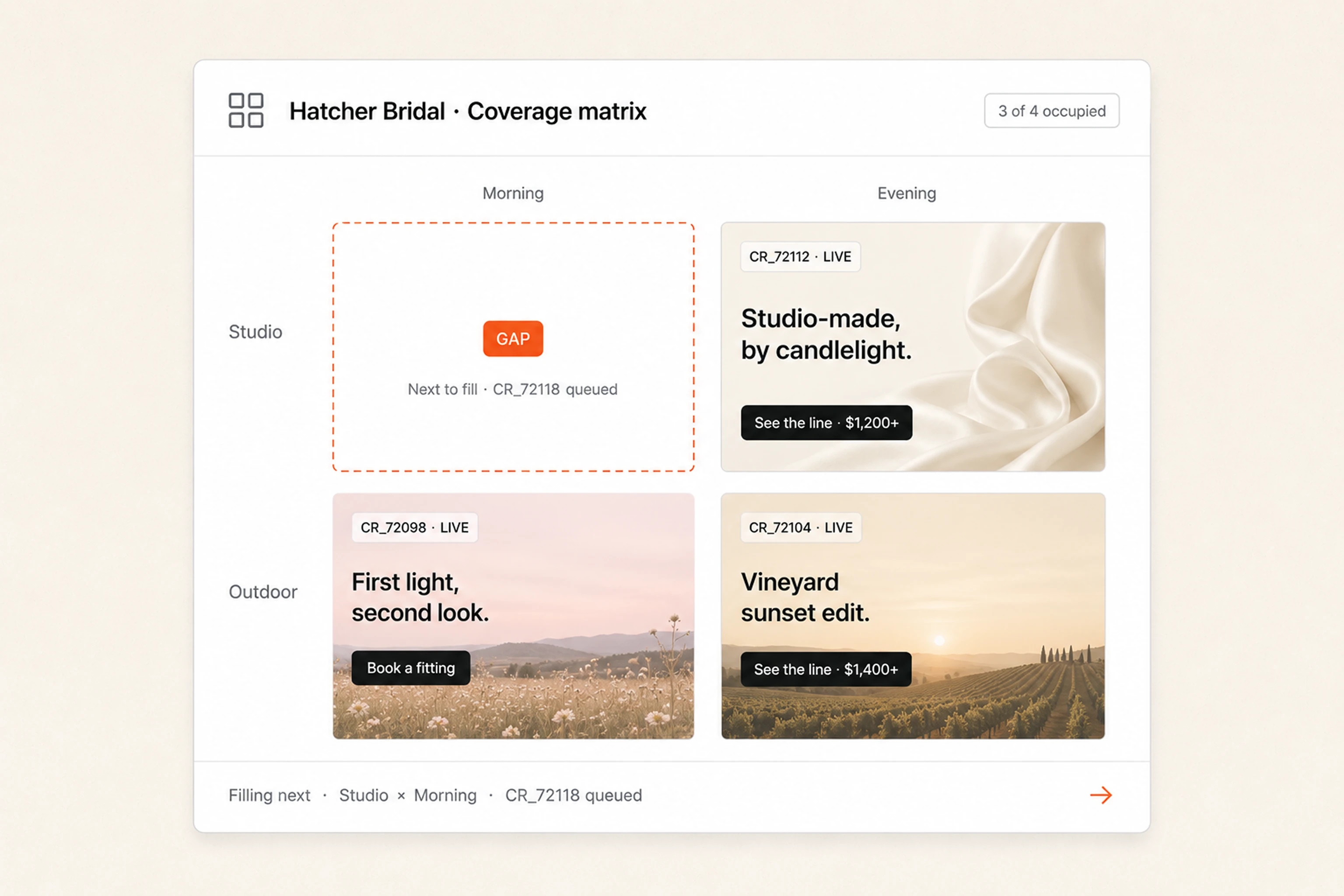 Hatcher Bridal coverage matrix -Studio × Morning gap identified, CR_72118 queued to fill