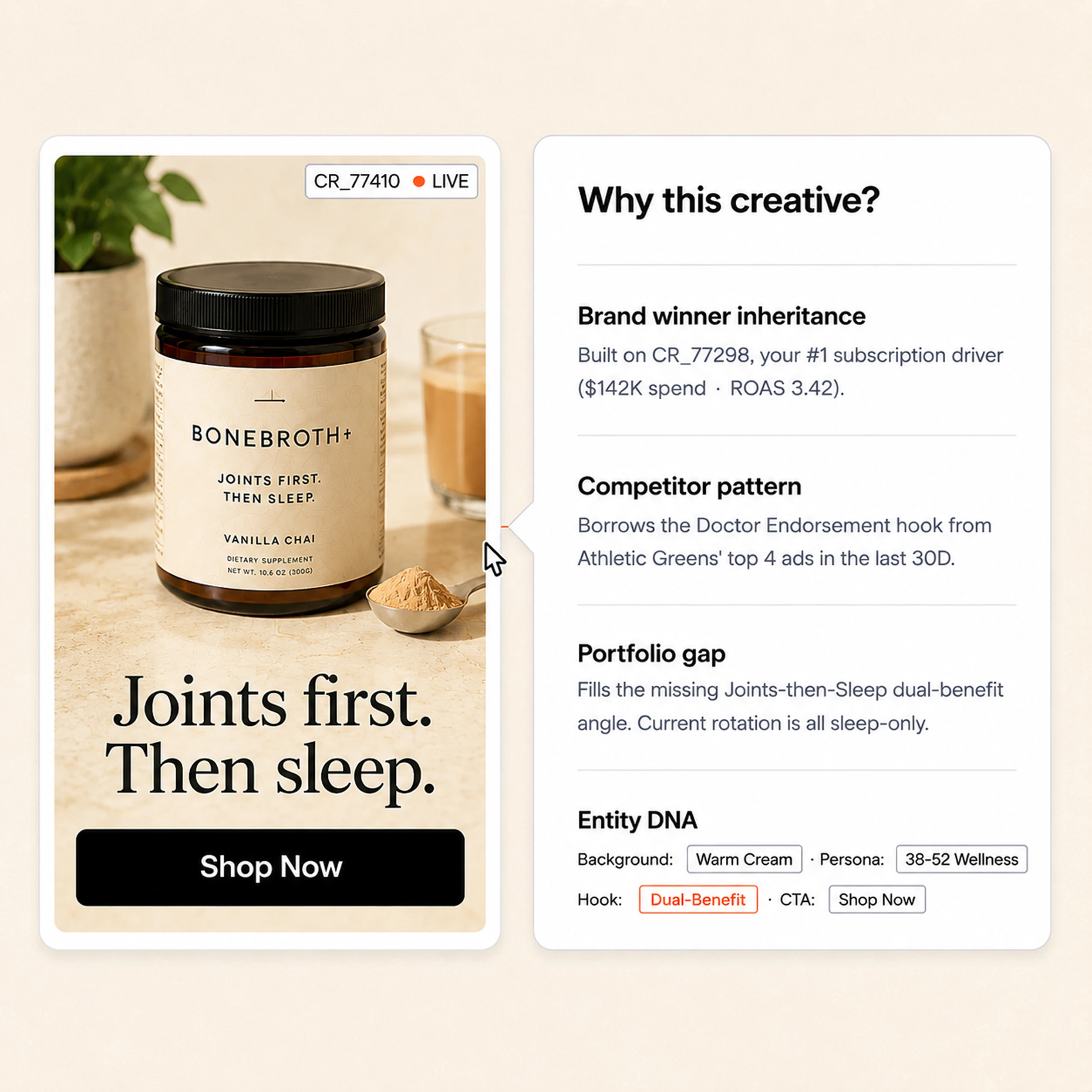Why this creative -BONEBROTH+ evidence panel showing brand winner inheritance, competitor pattern, portfolio gap, and entity DNA